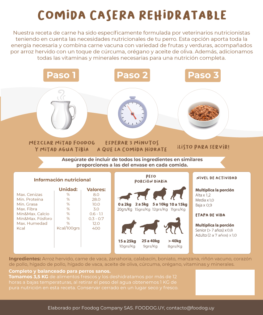 Alimento deshidratado Original Completo 375g