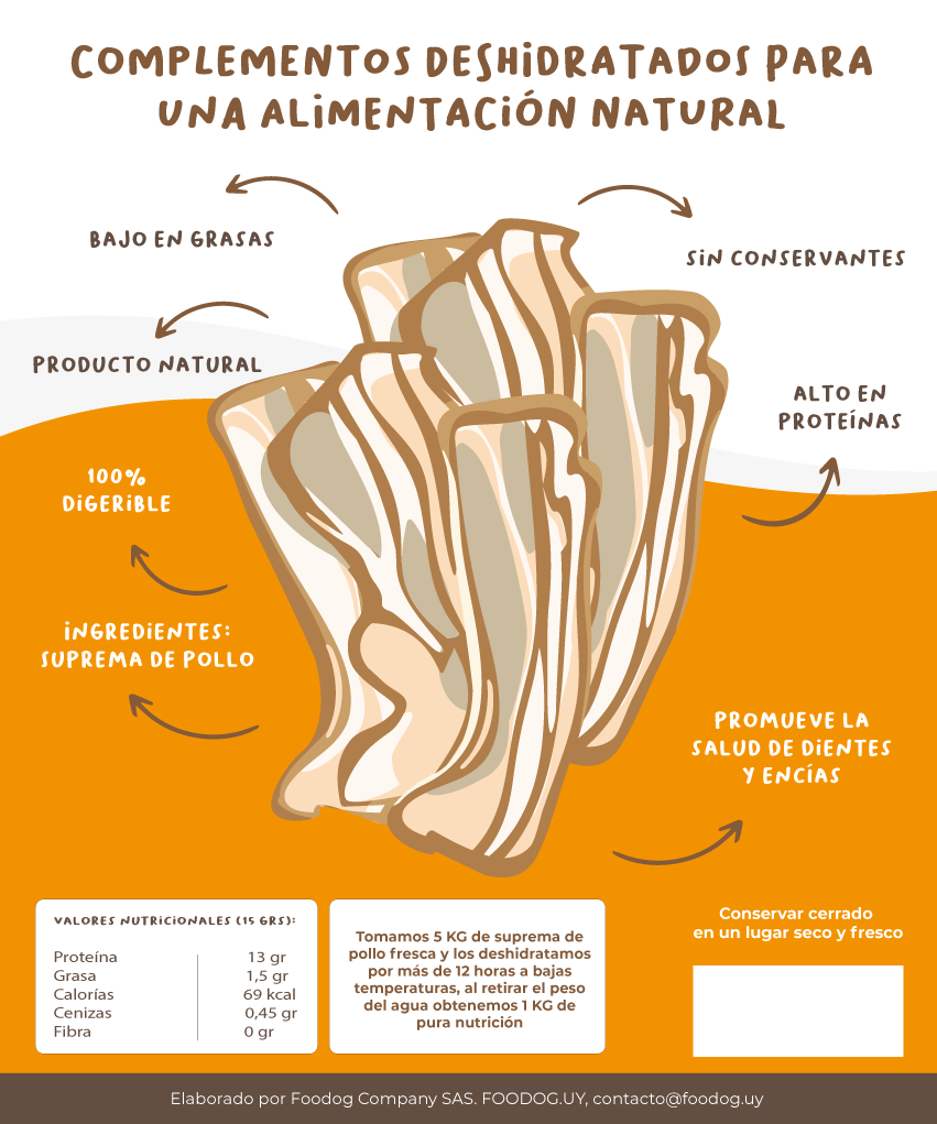 Snacks Suprema de pollo 200g