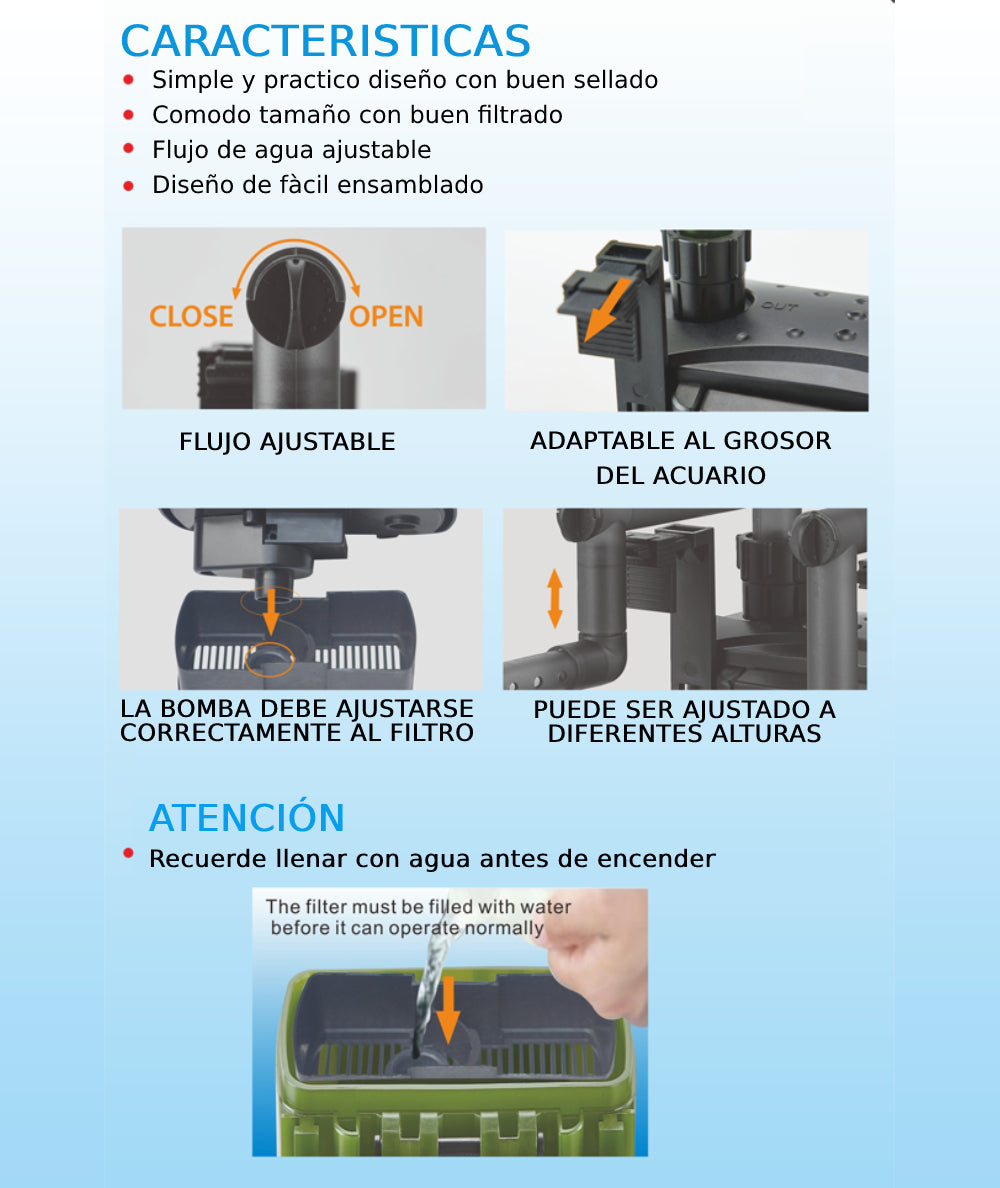 RS-920 Filtro tipo Mochila para Acuarios 500 L/H