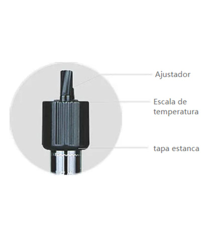 Resun Termocalefactor Rising Heat